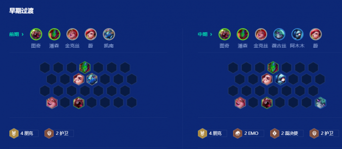 金铲铲之战强音对决四星朋克老鼠怎么玩2