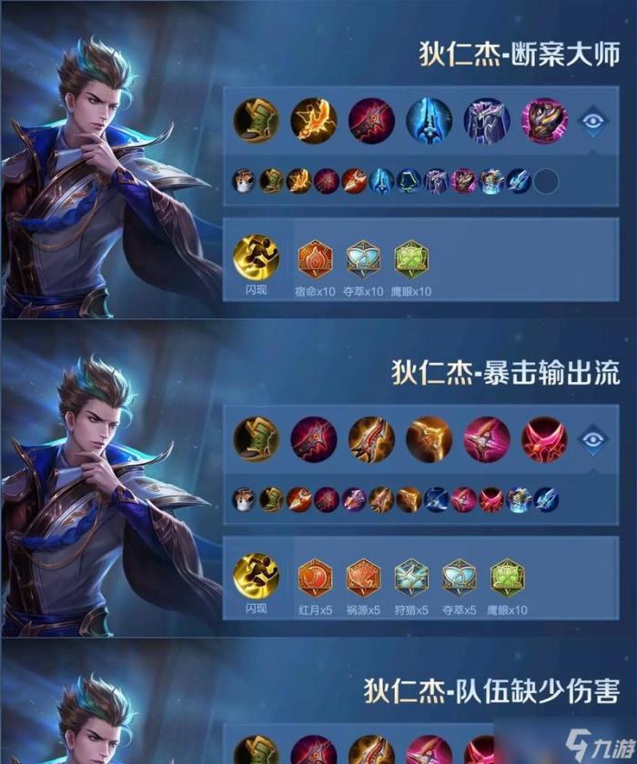 王者荣耀狄仁杰装备攻略解析_王者荣耀狄仁杰装备攻略解析大全