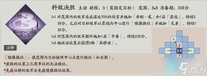 三国望神州贾诩技能介绍5