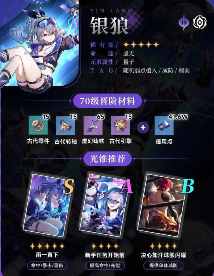 崩坏3虚空之穹有什么用2