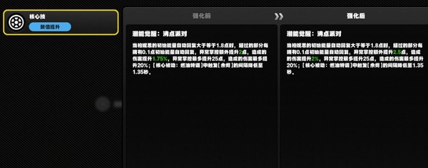 绝区零潜能影像系统是什么5