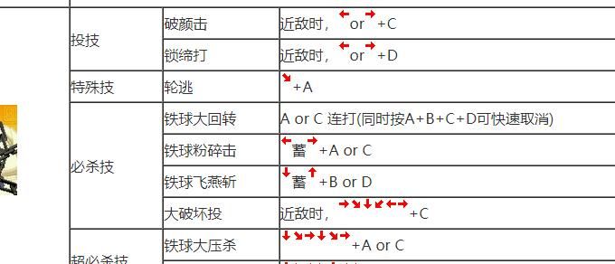 拳皇97能量槽_拳皇97无限能量版是哪个版本