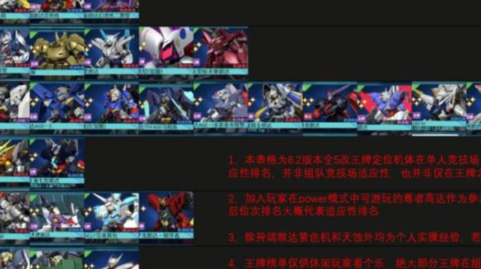 敢达争锋对决多久能肝出一个王牌卡2