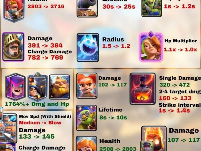 皇室战争怎么双人对战2