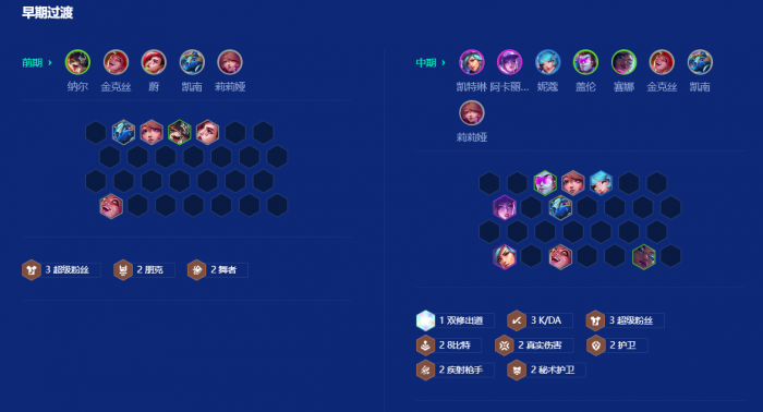 金铲铲之战爵士95怎么运营3