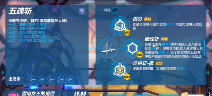 崩坏3鬼铠圣痕怎么搭配3