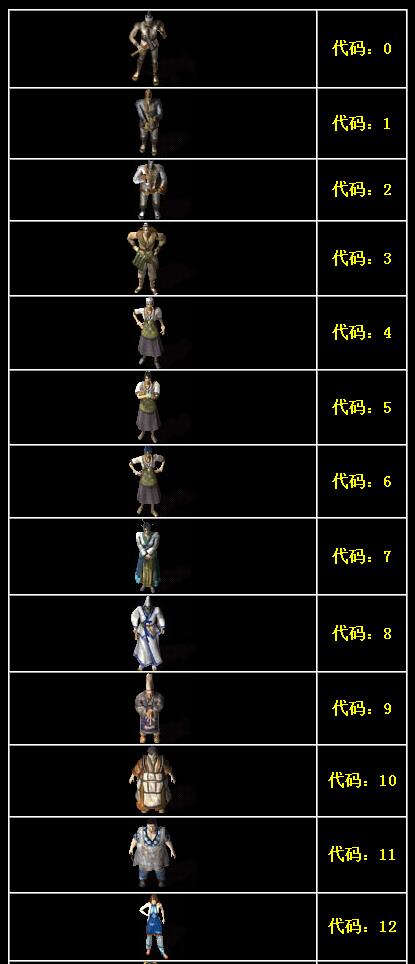 传奇NPC外观形象代码_传奇npc功能代码