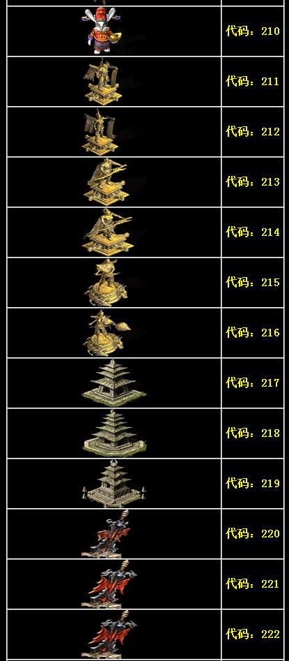 传奇NPC外观形象代码大全13