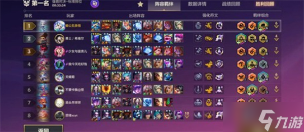 金铲铲之战格斗刀锋拉夫阵容搭配指南2