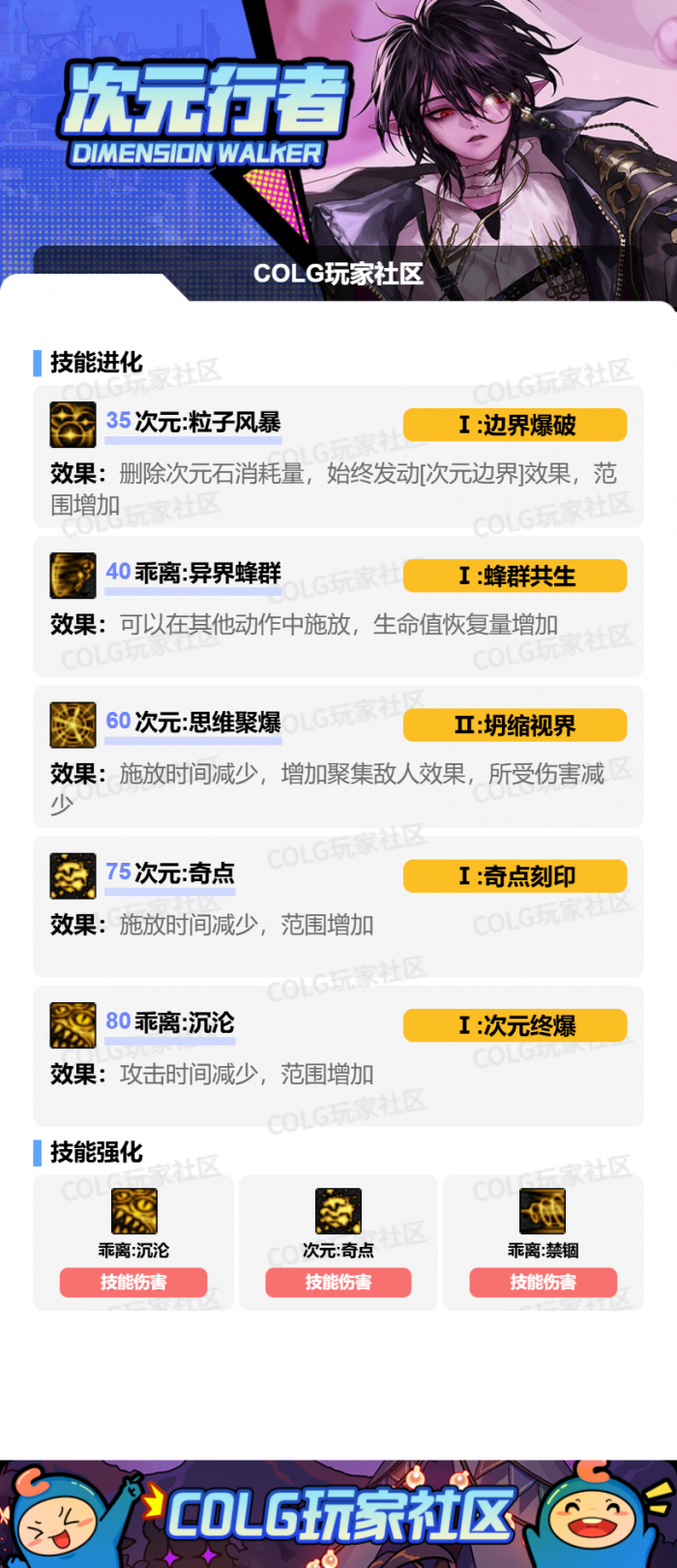 DNF狄瑞吉版本次元加点攻略2