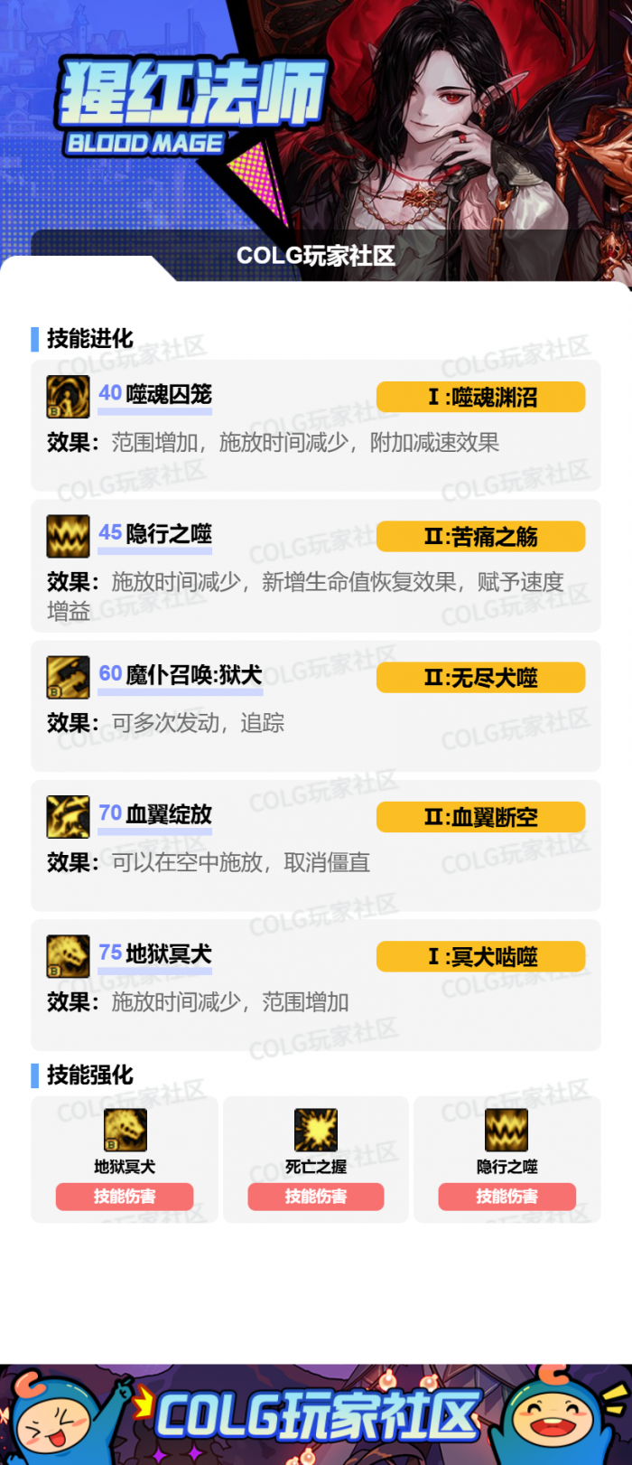 DNF狄瑞吉版本血法加点攻略2