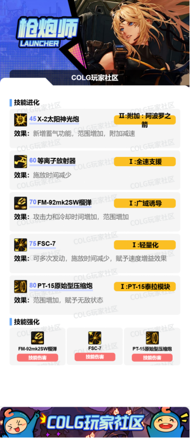 DNF狄瑞吉版本女大枪加点攻略2