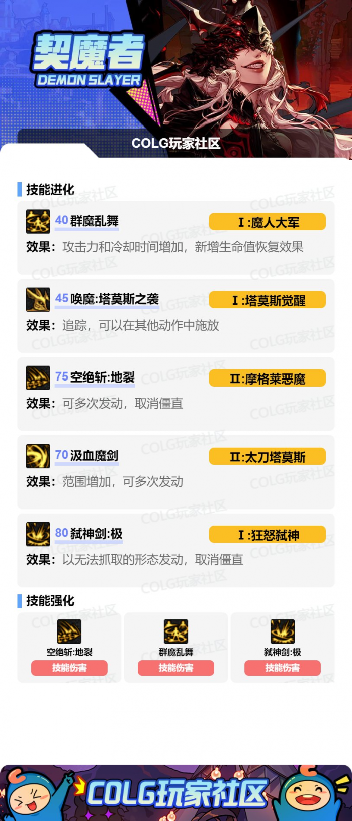 DNF狄瑞吉版本剑魔加点攻略6