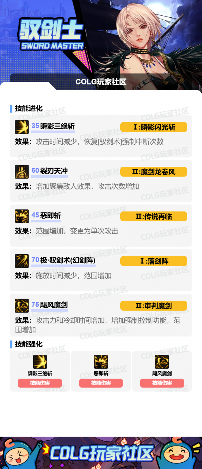 DNF狄瑞吉版本剑宗加点攻略12