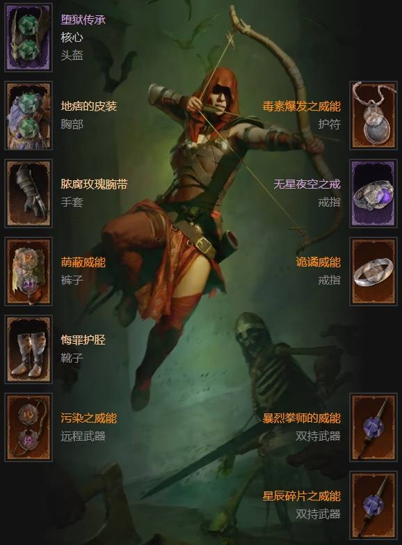 暗黑4S11游侠利刃之舞BD