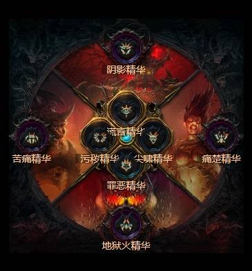 暗黑4S11辅助冲层骑BD推荐3