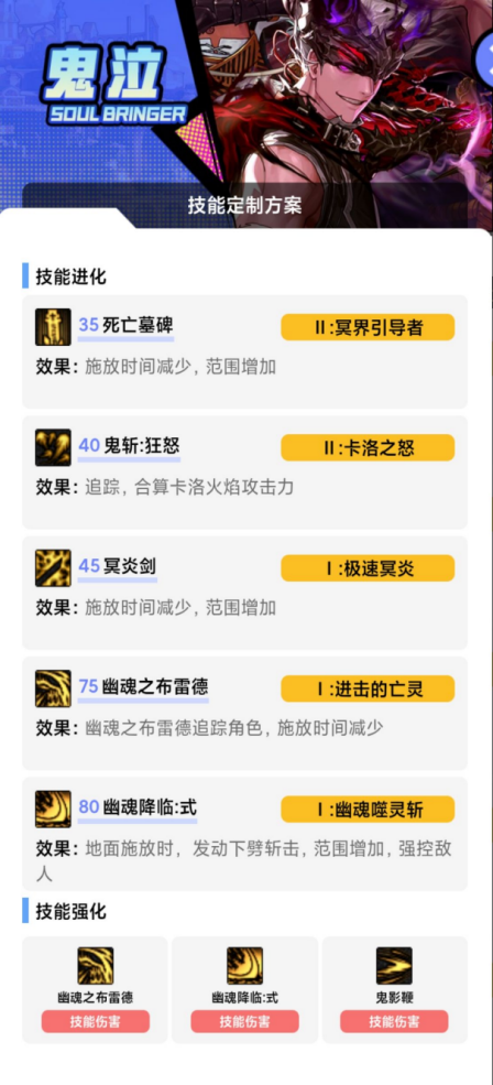 DNF狄瑞吉版本鬼泣加点攻略2