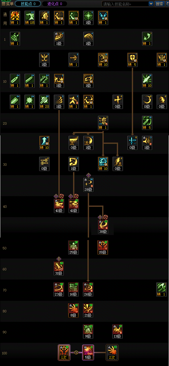 DNF狄瑞吉版本剑魂加点攻略5