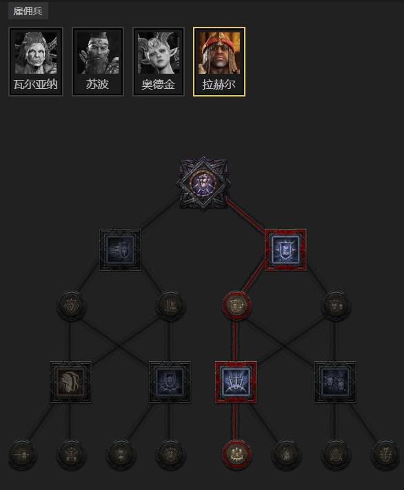 暗黑4S11飞翼光环圣骑士BD推荐11