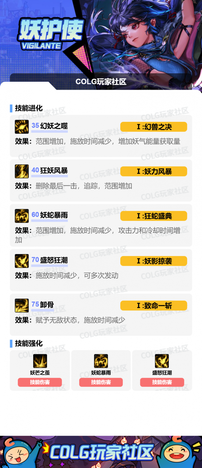 DNF狄瑞吉版本妖护使加点攻略9