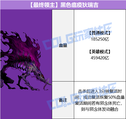 DNF黑色瘟疫狄瑞吉_dnf黑色瘟疫狄瑞吉跑到神界去了