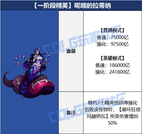 DNF呢喃的拉蒂纳