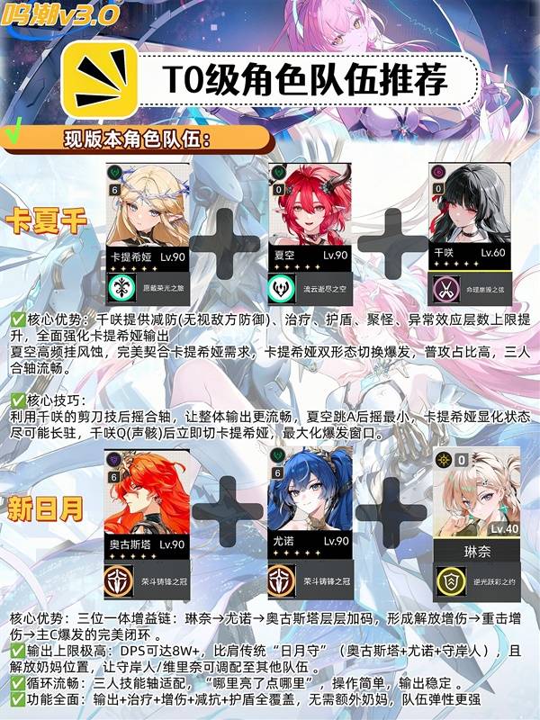 鸣潮3.0主流配队