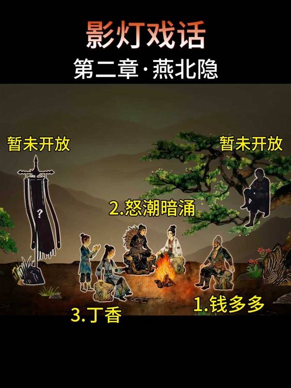 燕云十六声滹沱影灯戏话燕北隐皮影收集攻略1