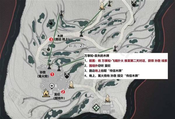 燕云十六声滹沱耘丘全收集攻略6