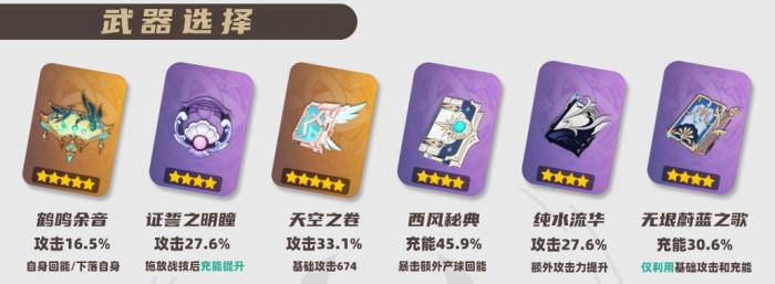 原神2026闲云武器选择推荐1