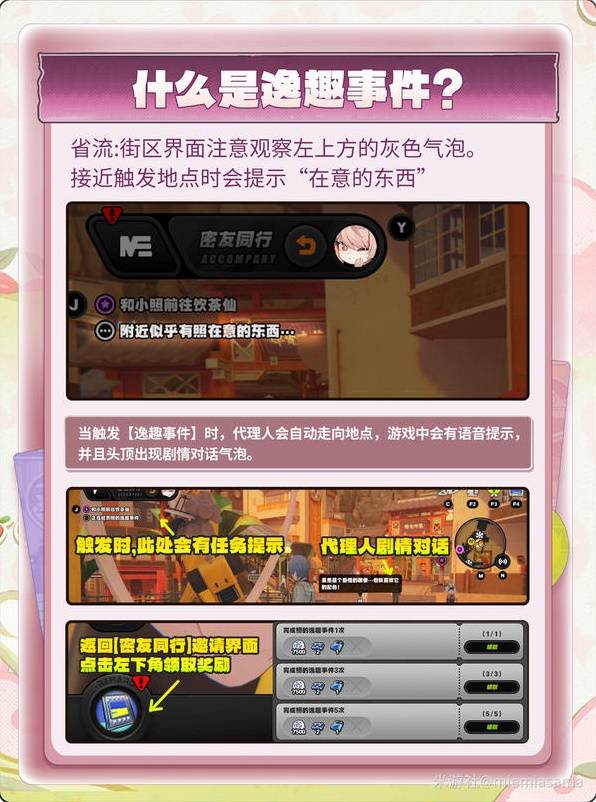 绝区零照密友同行逸趣事件点位一览3