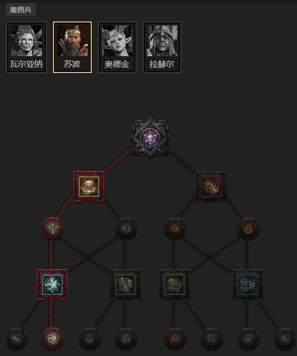 暗黑4S11暴风雪法师BD推荐10