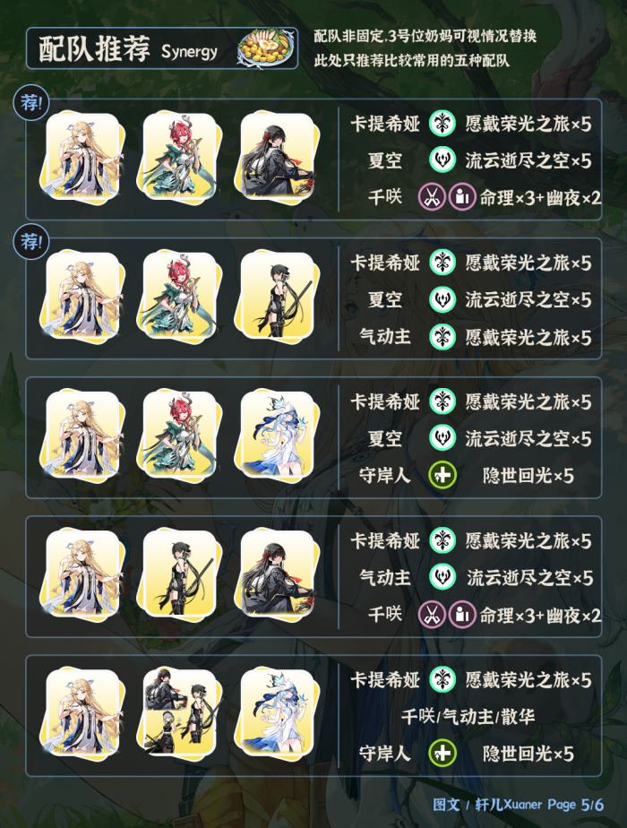 鸣潮3.0卡提希娅培养攻略5