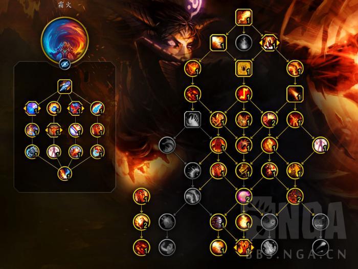 魔兽世界12.0火法天赋加点一览2