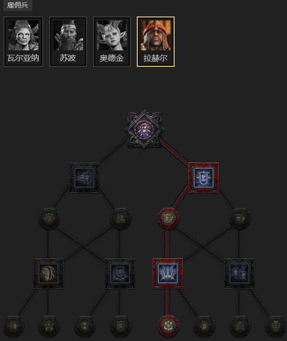 暗黑4S11深坑126光环骑BD推荐11