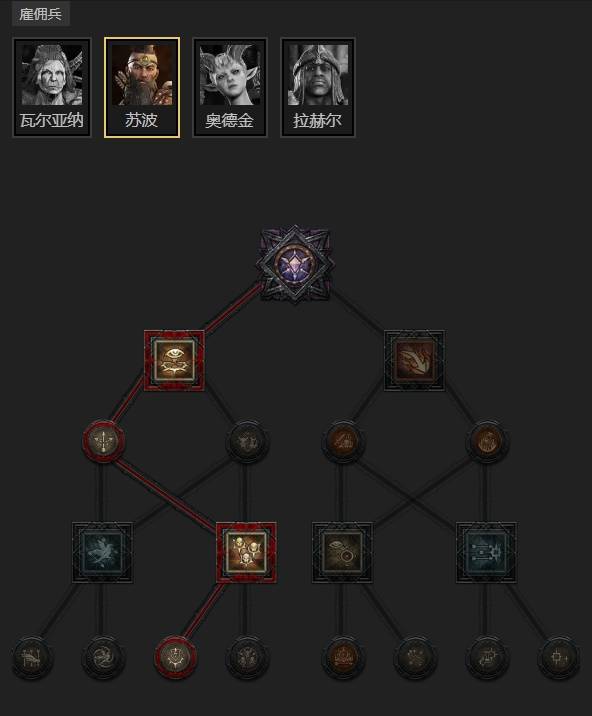 暗黑4S11三光环圣骑士BD推荐10