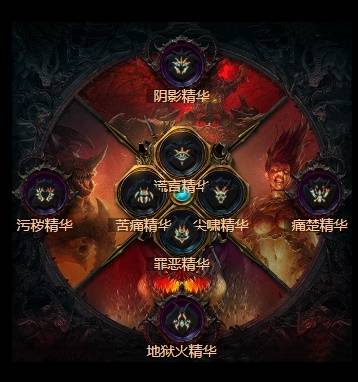 暗黑4S11多重骨刺死灵法师BD推荐3