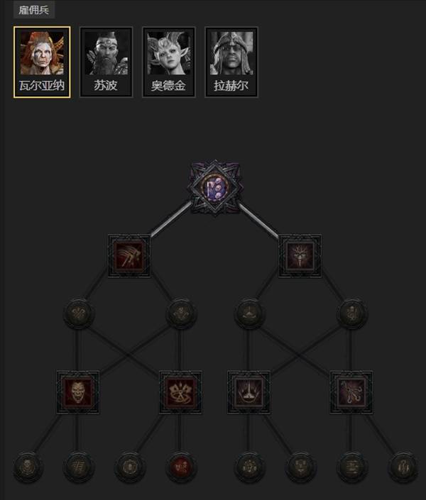 暗黑4S11召唤法师BD推荐7