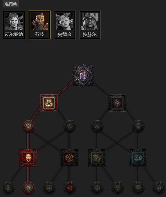 暗黑4S11冲锋飞行圣骑士BD推荐10