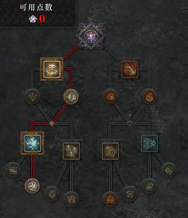 暗黑4S11突刺打击野蛮人BD推荐10