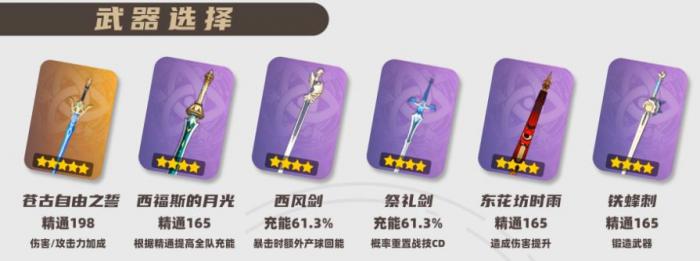 原神2026万叶武器选择_原神万叶武器选择