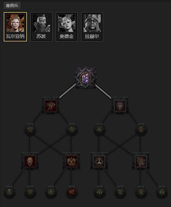 暗黑4S11法师闪电矛开荒BD推荐5