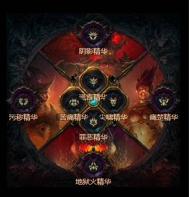 暗黑4S11祝福转转圣骑士BD推荐3