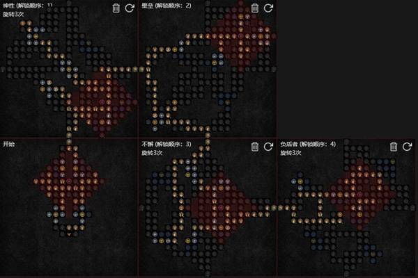 暗黑4S11祝福转转圣骑士BD推荐8