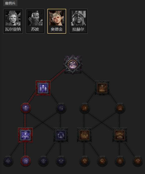 暗黑4S11无限飞锤闪避圣骑士BD推荐8