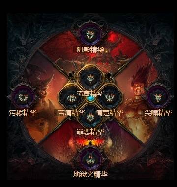 暗黑4S11圣骑士攻速狂热BD推荐3