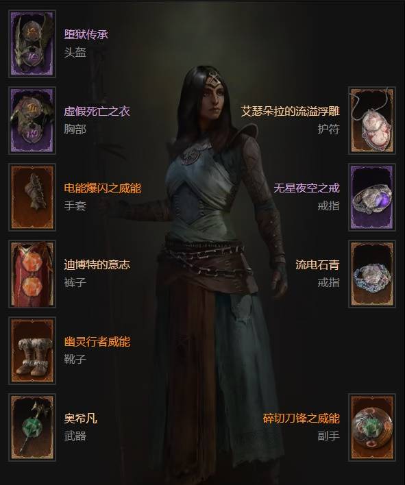 暗黑4S11法师爆裂电花BD_暗黑破坏神2法师技能大全