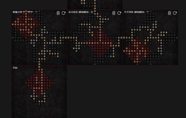 暗黑4S11法师爆裂电花BD推荐6