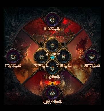 暗黑4S11天界长矛圣骑士BD推荐3