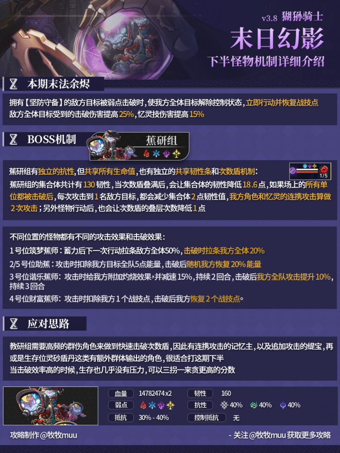 崩坏星穹铁道末日幻影猢狲骑士打法攻略8